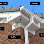 barge boards, fascias, soffits guide