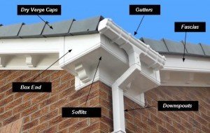 guttering explained