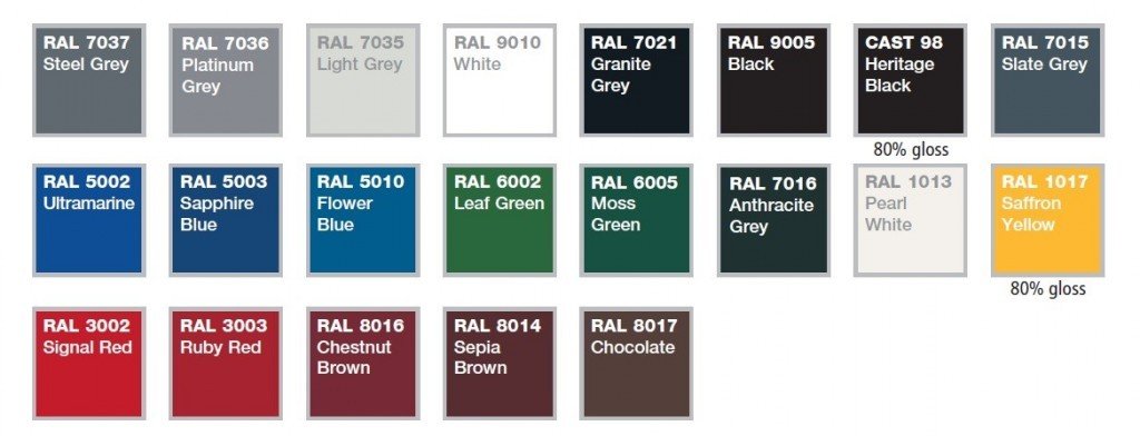 seamless guttering colours